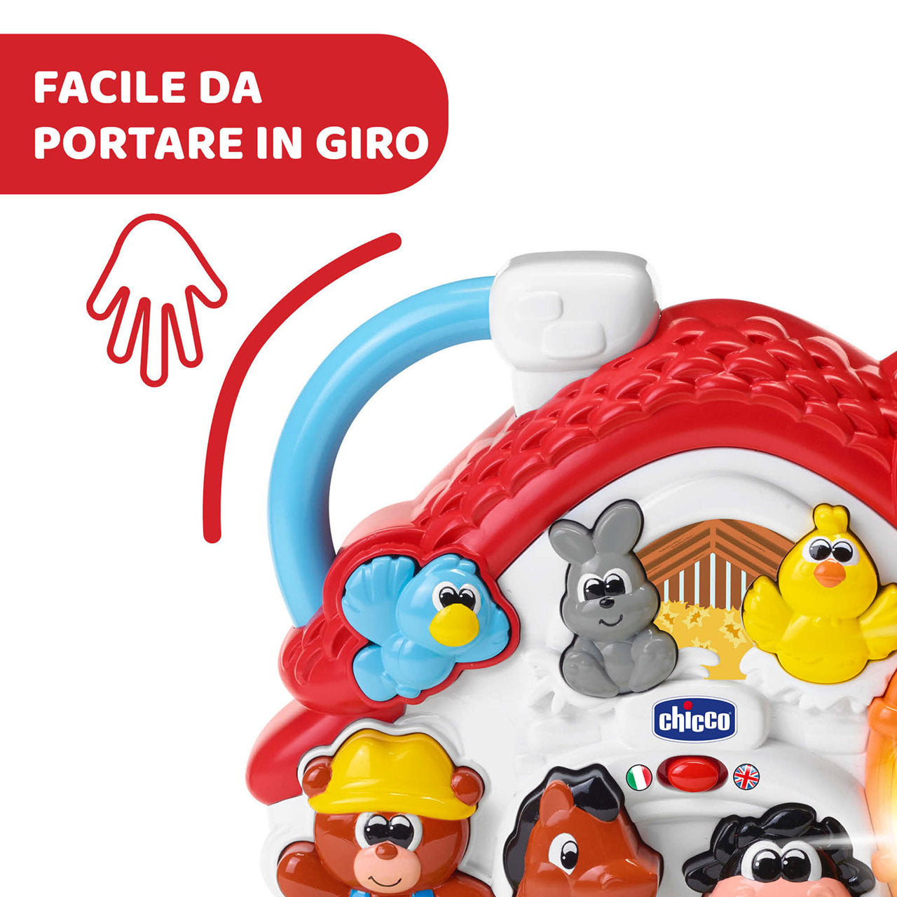 Fattoria prime scoperte