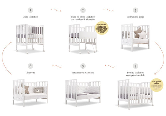 Erbesi Set Culla Lettino Evolution Bianco