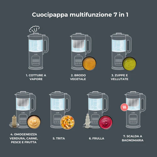 Cuoci pappa 7 in 1 Nuvita