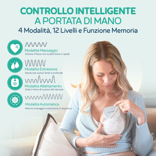 Tiralatte Plus