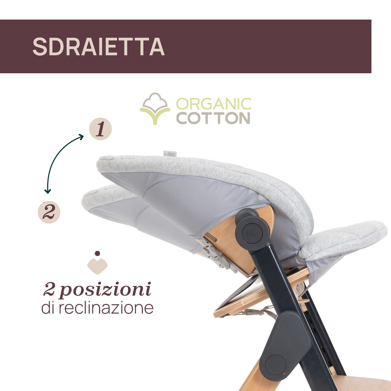 Seggiolone pappa evolutivo