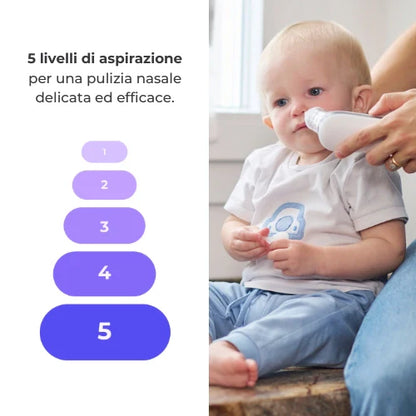 Aspiratore nasale elettrico