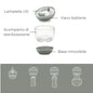 Sterilizzatore portatile a raggi UV - MellyPlus